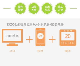 电采暖集中控制系统在办公楼中的联网安装与测试实践
