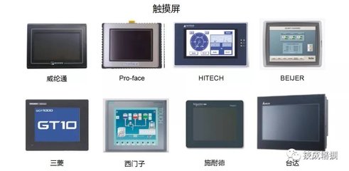搞PLC系统集成，必须掌握的人机界面（触摸屏）与上位机系统集成全解析