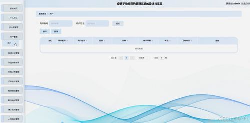 springboot vue疫情下物资采购管理系统的设计与实现 计算机毕业设计